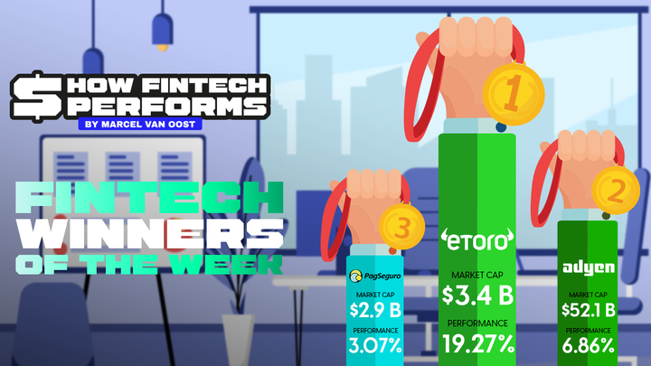 Big FinTechs Slide While eToro and Adyen Rally